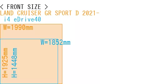 #LAND CRUISER GR SPORT D 2021- +  i4 eDrive40